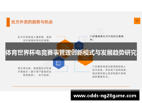 体育世界杯电竞赛事管理创新模式与发展趋势研究