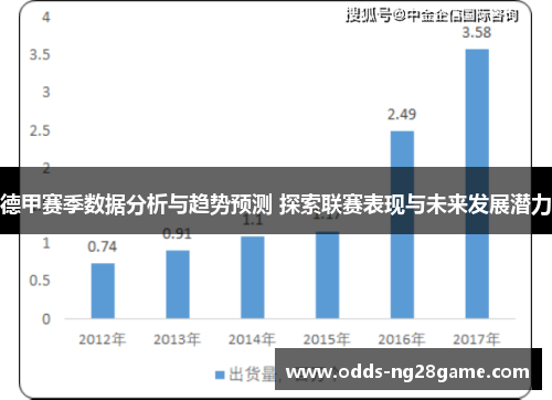 德甲赛季数据分析与趋势预测 探索联赛表现与未来发展潜力