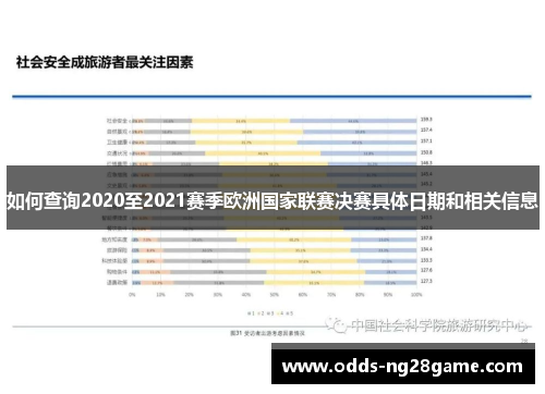 如何查询2020至2021赛季欧洲国家联赛决赛具体日期和相关信息