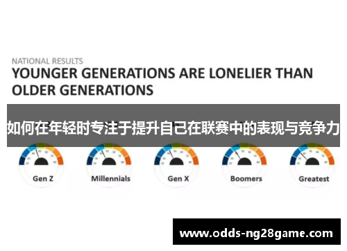 如何在年轻时专注于提升自己在联赛中的表现与竞争力