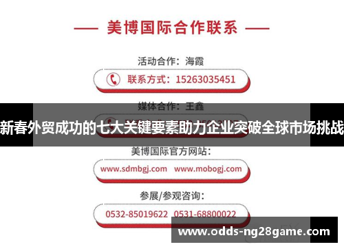 新春外贸成功的七大关键要素助力企业突破全球市场挑战