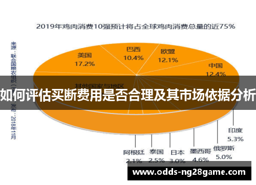 如何评估买断费用是否合理及其市场依据分析