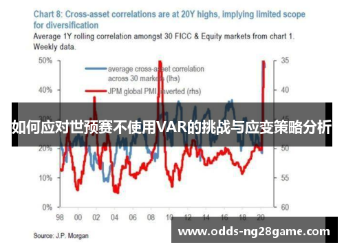 如何应对世预赛不使用VAR的挑战与应变策略分析