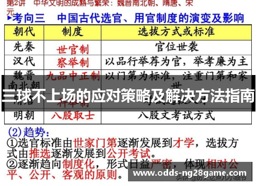 三球不上场的应对策略及解决方法指南