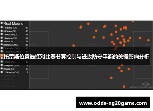 托雷斯位置选择对比赛节奏控制与进攻防守平衡的关键影响分析