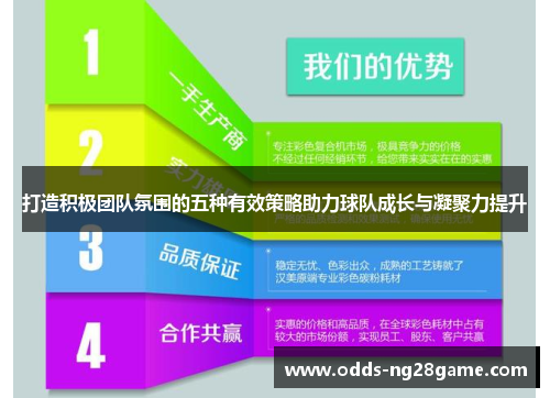 打造积极团队氛围的五种有效策略助力球队成长与凝聚力提升