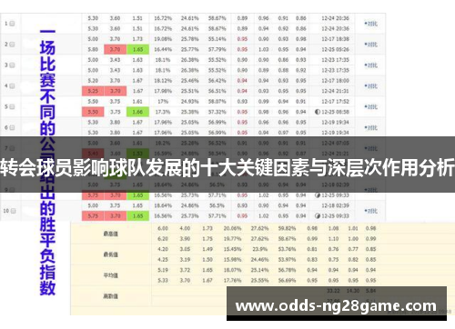 转会球员影响球队发展的十大关键因素与深层次作用分析